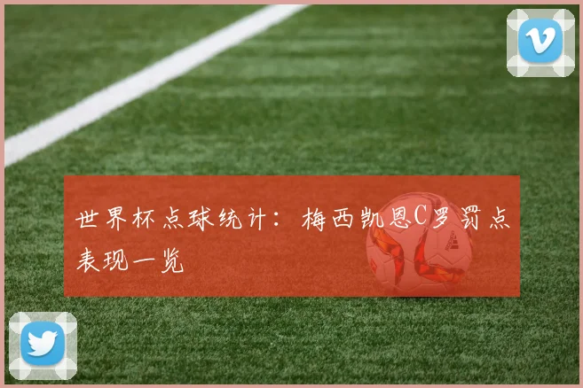 世界杯点球统计：梅西凯恩C罗罚点表现一览