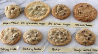 Ooey-gooey: Add 2 cups more flour. A nice tan: Set the oven higher than 350 degrees (maybe 360). Caramelization, which gives cookies their nice brown tops, occurs above 356 degrees, […]