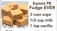 Ingredients: 2 cups sugar 1/2 cup milk 1 tsp vanilla 3/4 cup peanut butter Directions: Bring sugar and milk to a boil. boil 2 1/2 minutes. Remove from heat. Stir […]